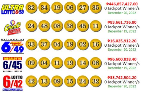 lotto results by date